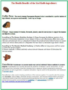 Kaffe Ingredients